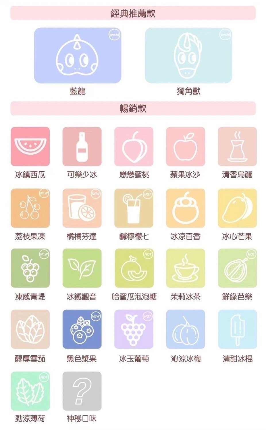 CLOUDY 煙彈 通用 RELX 悅克一代 NT ONE